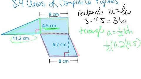 8.4 Area of Composite Figures