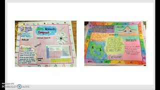 Electromagnetic Spectrum One-Pager Assignment