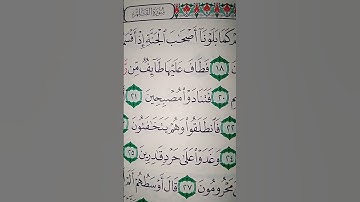 ما معنى "فتنادوا مصبحين"#سورة #القلم