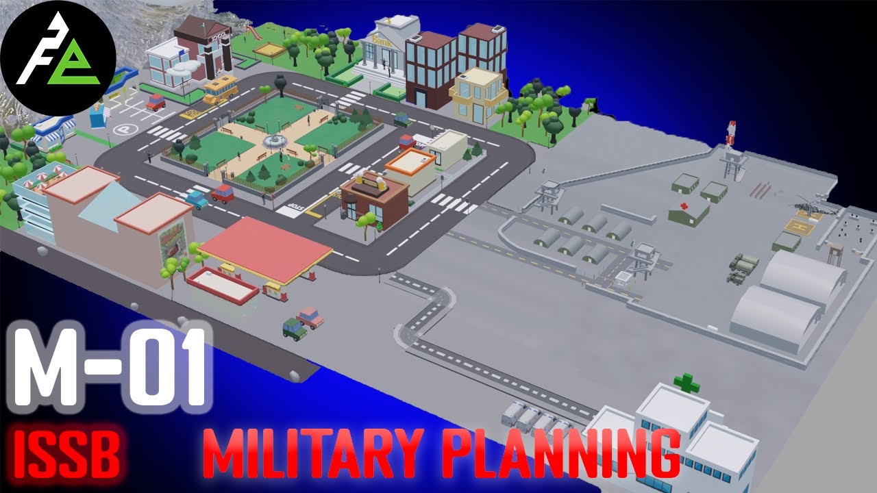 3d-modern-military-planning-practice-issb-preparation-issb