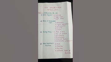 hsst Computer science kerala psc important topics  module-1 #cse #kpsc #exam #hsst