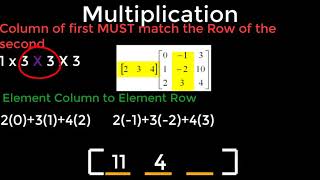 Praxis 2 Math 5161 Matrices Operations Pt4