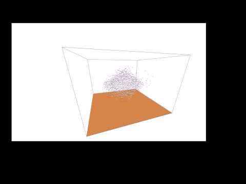 Fog Simulation through SPH