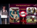 05 марта 2017 г. Лекция "Менструальные боли (дисменорея). Причины и тактика лечения"