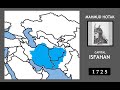 History of Hotak Empire  Every Month