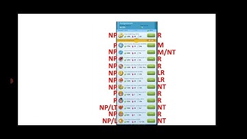 high lvl com walkthrough simcity build it