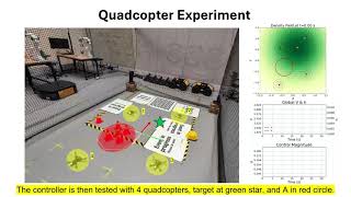 Safe decentralized density control of multi-robot systems