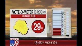 Karnataka Election 2018: All Dist Percentage of Voter Turn Out @ 1PM