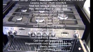 Rangemaster Professional +