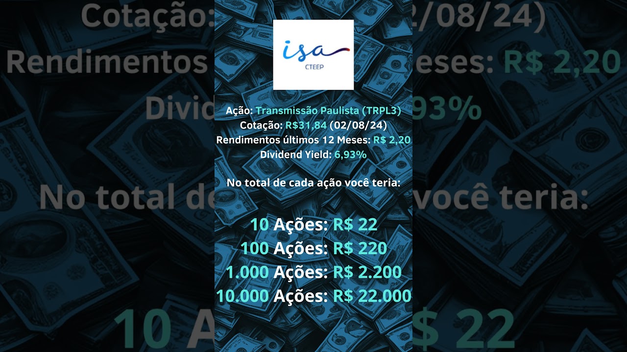 Quanto você receberá por ação da Transmissão Paulista (TRPL3). 