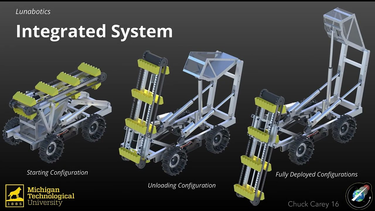 Preview image for 121: Multiplanetary INnovation Enterprise (MINE) video