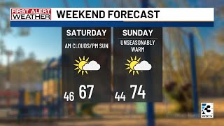 Charlotte Metro weather forecast for Feb. 27, 2026 -- 11 p.m. update