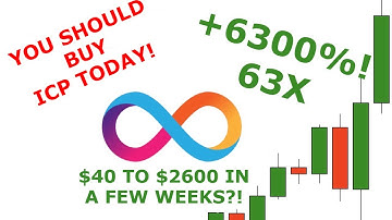 Buy ICP Today! ICP Internet Computer Protocol Price Prediction - Crypto Technical Analysis