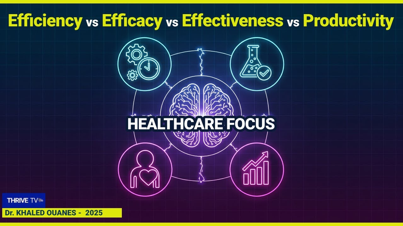 Efficiency vs Efficacy vs Effectiveness vs Productivity in Healthcare