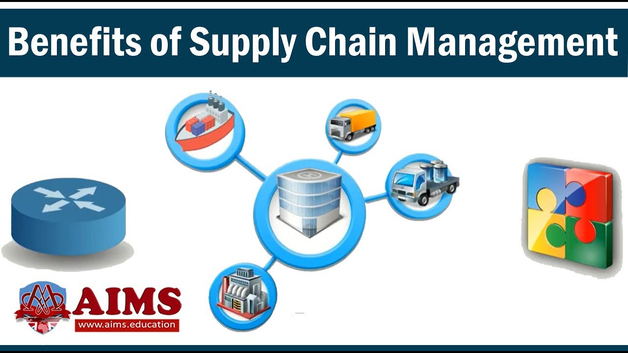 What is supply chain management?