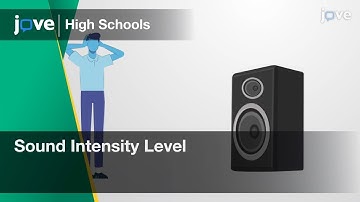Sound Intensity Level | Physics | Video Textbooks - Preview