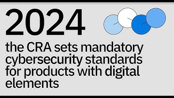 Exein’s Guide to CRA Compliance | How to comply with the cyber resilience act