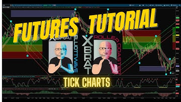 ➡️ Tick Charts Futures Trading Tutorial with ThinkorSwim