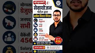 Block Mission Manager Recruitment 2026 | 456 Vacancies | Graduation Pass | Salary ₹35,000