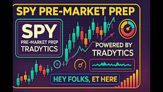 Spy Premarket Prep Thin Gamma, Take 2