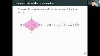 Celebrity Topological spaces for directed graphs [Henri Riihimäki] Wealth