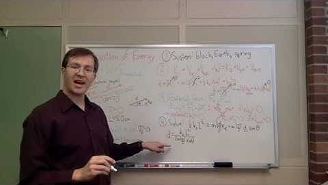 Conservation of Energy: Block pushed up a ramp by a spring - maximum distance