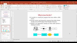 Java Servlet, Servlet architecture, Servlet packages and Setting up web server