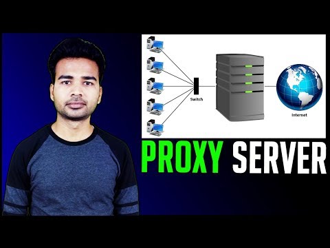 What is Proxy Server | How does it work | Advantages & Disadvantages of Proxy Server in a Network