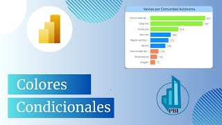 3 CONSEJOS para MEJORAR tus DASHBOARD | Power BI