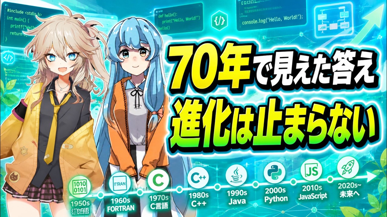 プログラミング言語の進化っていつまで続く？ - YouTube