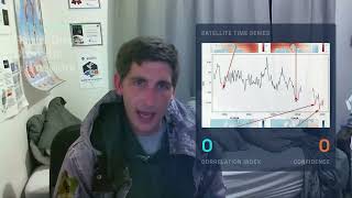 Details ARSET  Agricultural Flash Drought Detection Technical Briefing 1080p Update