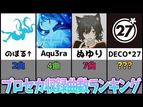 プロセカ】収録曲数が多いボカロPランキング(2025年7月分まで