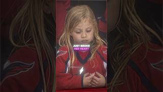 Celebrity She Was About To Cry…🥺💔 Profile