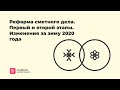 Реформа сметного дела. Первый и второй этапы. Изменения за зиму 2020 года