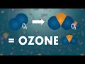 Wondrous World of Water - Ozone Treatment