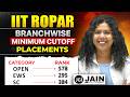 IIT Ropar Branch Wise Cutoff 2026 📊| Highest Closing Rank, Placement &amp; Median Salary | Btech360