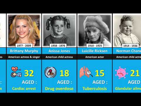Cute Child Actors