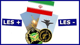 Iran: quelle est sa force militaire?