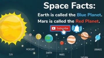 SPACE FACTS. Excel 7th grade. Module 2. Lesson 3