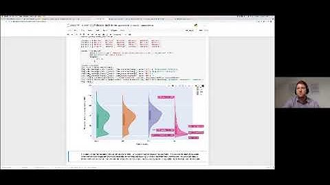 Stephan Heunis - Interactive data visualization with Python, Plotly and Dash | OpenMR Virtual 2021