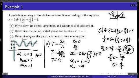 Simple Harmonic Motion