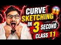 Curve Sketching Class 11 NEB | Easy Trick for Exams 🔥@GoalXNepal