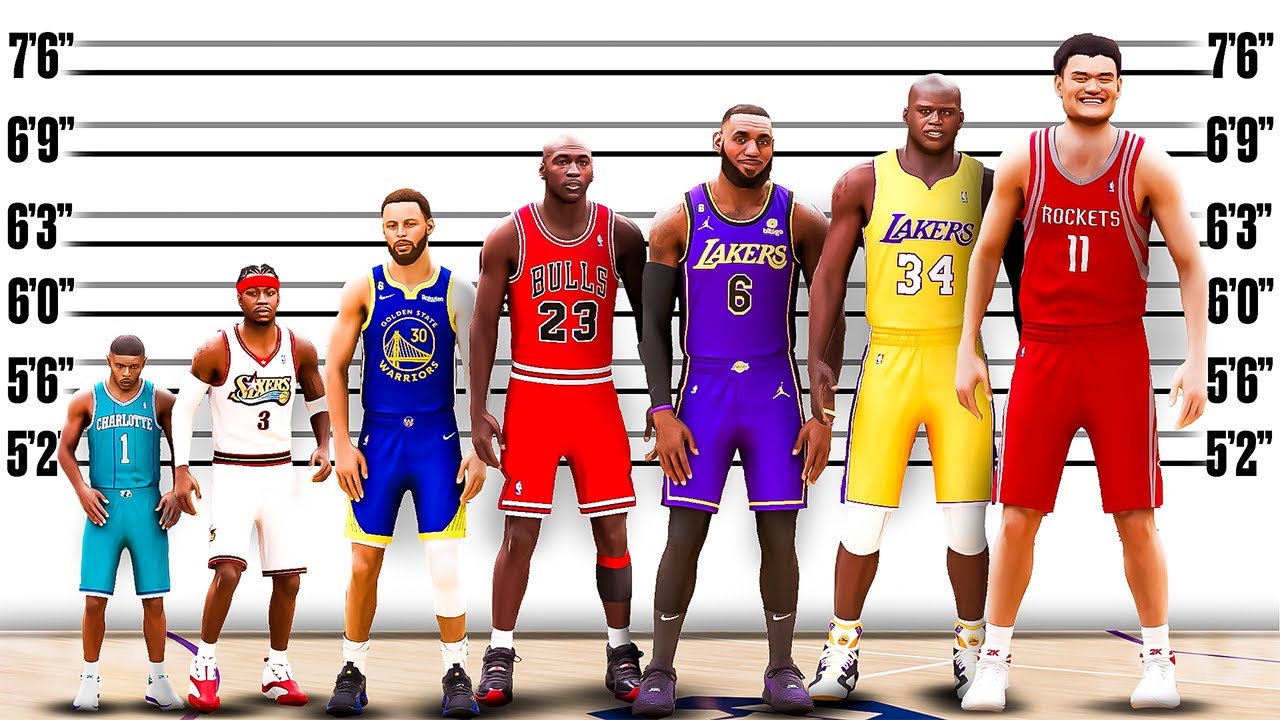 Scoring With The Best Player At Every Height YouTube