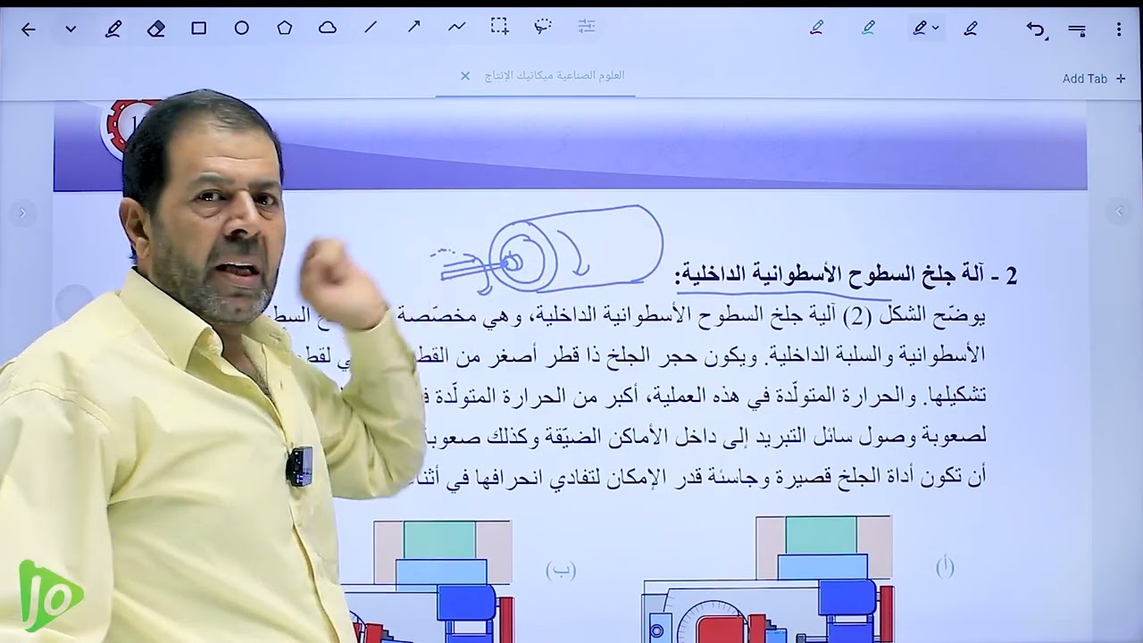 الحصة الأولى  || العلوم الصناعية (ميكانيك الإنتاج )|| م. فواز الزعبي