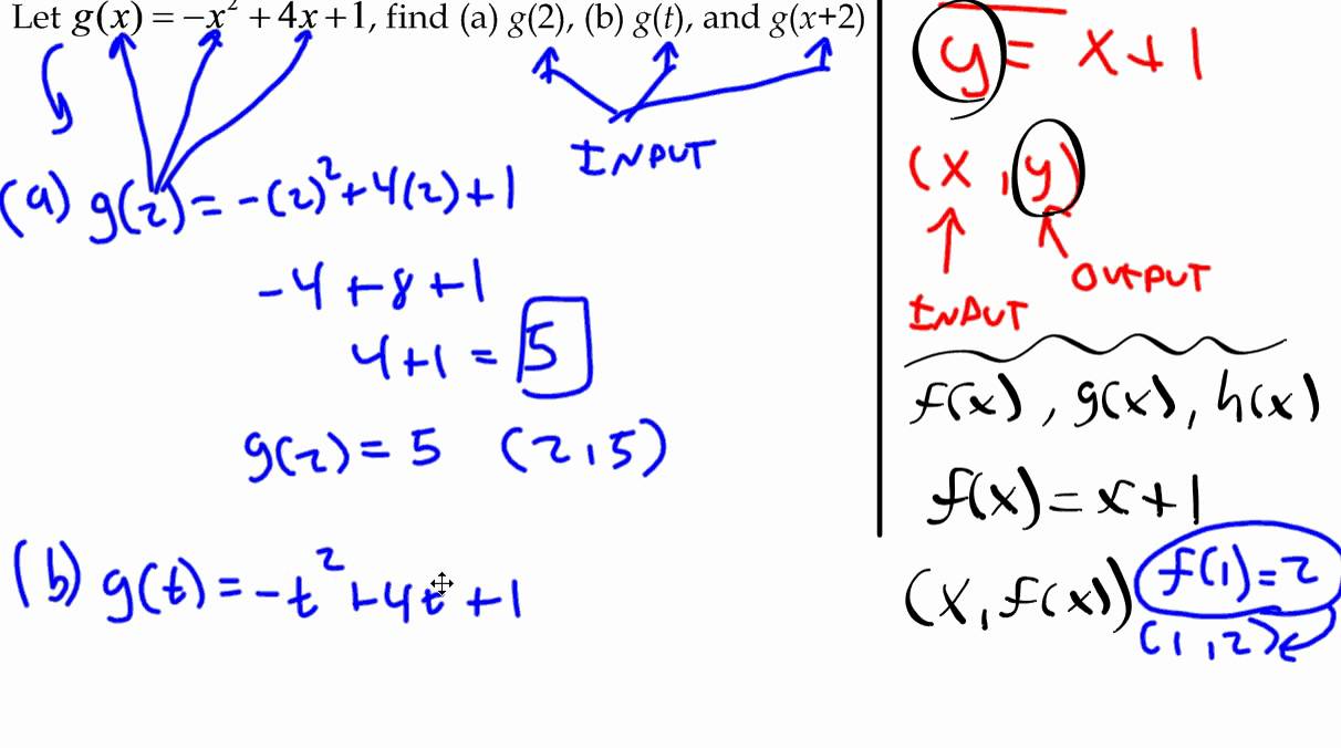 Section 1.2 Example 3 Evaluating Functions - YouTube