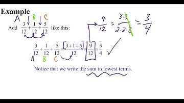 MTH 111 Video 2.4A Notes
