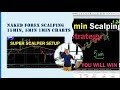 Forex scalping and price action strategies during ...