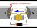 DC Motors: How Do They Work? Construction & Working Principle