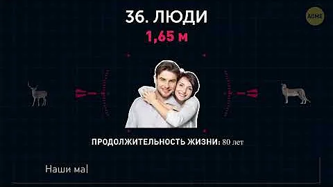 Кто самый крупный из животных (И это не кит!)