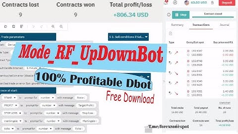 DERIV BOT - How to make money with DERIV BOT/BINARY BOT  for SMALL account